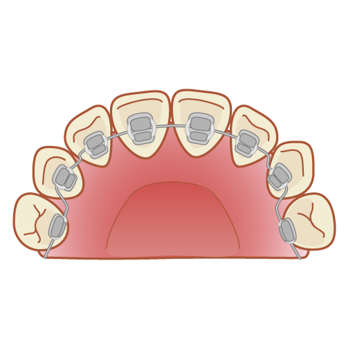 保存治療